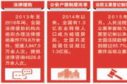 社会建设结硕果群众更安心更满意！全国政法机关交出“十年答卷”