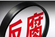 黑龙江省人民检察院原党组成员、副厅级检察员董金山被开除党籍