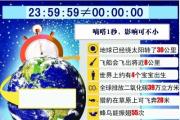 “闰秒”是什么？为何想取消它？它将何去何从？