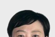 哈尔滨企业信用融资担保集团有限公司原董事长王莉严重违纪违法被开除党籍和公职