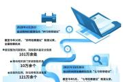 最高检制发三份检察建议，都聚焦人民和安全！