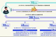 三堂会审 | 借贷受贿交织如何区别认定 从重庆江来实业集团有限公司原党委书记、董事长王海浪案说起