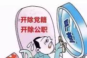 大连市医疗保障局原党组书记、局长邸树军严重违纪违法被开除党籍和公职