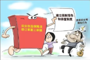 妇女权益保障法实施座谈会在京召开