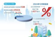央行：实施好适度宽松的货币政策 择机调整