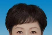 贵州省贵阳市政府党组成员、副市长刘岚接受纪律审查和监察调查