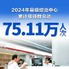 浙江县级综治中心一年接待群众75.11万人次，“最多跑一地”织就平安网
