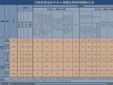 2025年4月全国查处违反中央八项规定精神问题18845起