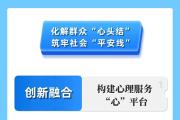 专业团队善解心头千千结！兰州榆中综治中心有“心”招