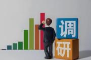 应对气候变化 和“双碳”专题调研