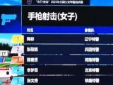“尖刀·使命”2025年全国公安特警挑战赛首日喀左女警韩彬夺冠