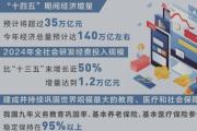 “十四五”规划确定的战略任务全面落地