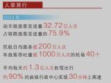 人享其行、物畅其流