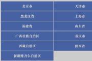 二十届中央第六轮巡视完成进驻