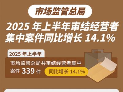 坚决破除阻碍全国统一大市场建设卡点堵点