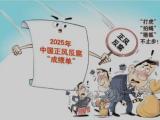 2025年中国正风反腐“成绩单”：“打虎”“拍蝇”“猎狐”不止步！