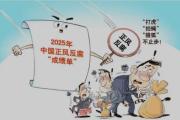 2025年中国正风反腐“成绩单”：“打虎”“拍蝇”“猎狐”不止步！