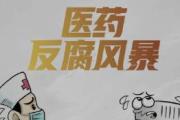 安徽舒城县卫生健康委员会原四级调研员赵康友接受纪律审查和监察调查