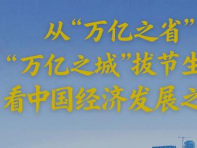从“万亿之省”“万亿之城”拔节生长看中国经济发展之道