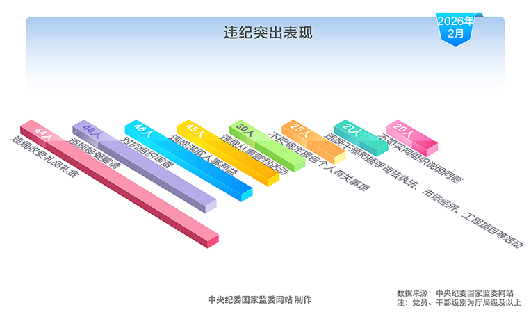 1774942604915845.jpeg 2026-2-5.jpeg