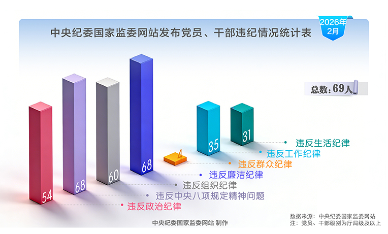 1774942591599346.jpeg 2026-2-3.jpeg