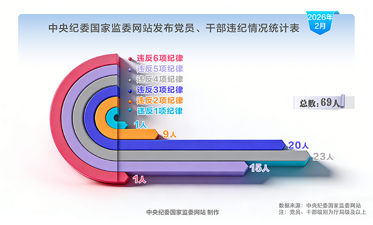 1774942597574216.jpeg 2026-2-4.jpeg