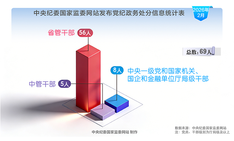 1774942577125489.jpeg 2026-2-2.jpeg