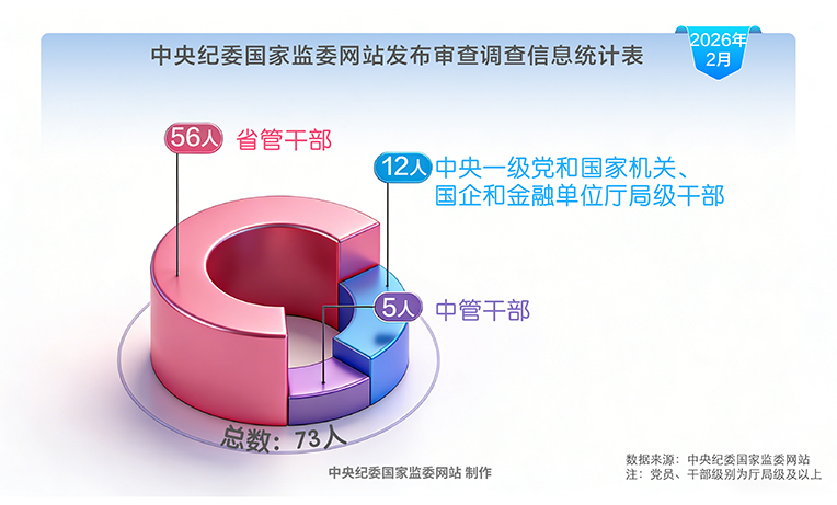 1774942583125015.jpeg 2026-2-1.jpeg