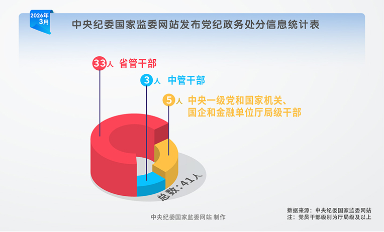 1775698672128350.jpeg 2026-3-2.jpeg