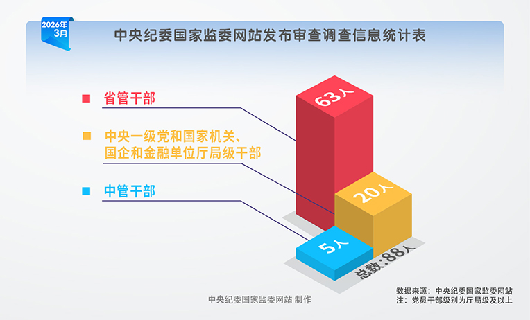 1775698665232070.jpeg 2026-3-1.jpeg