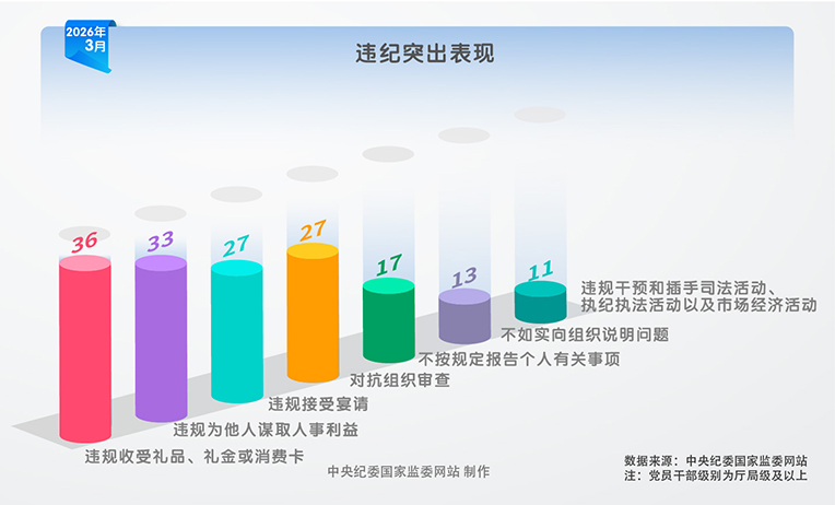 1775698693567201.jpeg 2026-3-5.jpeg