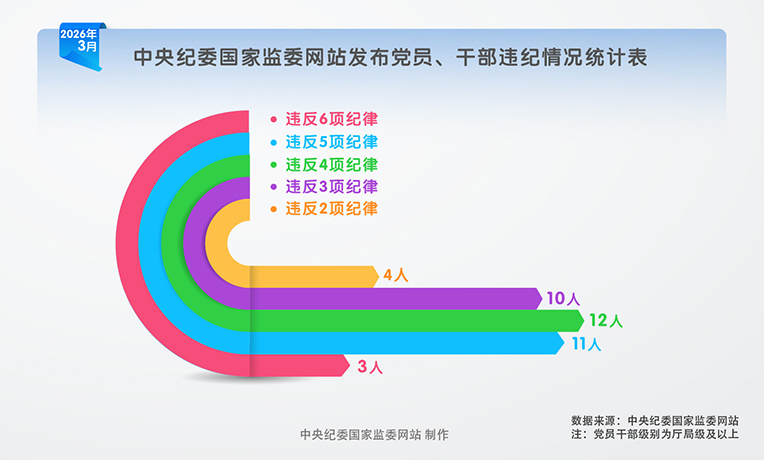 1775698686129052.jpeg 2026-3-4.jpeg