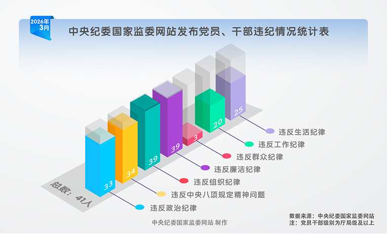 1775698679715145.jpeg 2026-3-3.jpeg