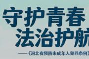 《河北省预防未成年人犯罪条例》之守护青春 法治护航