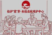 穿越时光守护你｜未检40周年特别推送