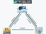 涉案220万，13人落网！兵团警方跨省捣毁网络赌博犯罪团伙